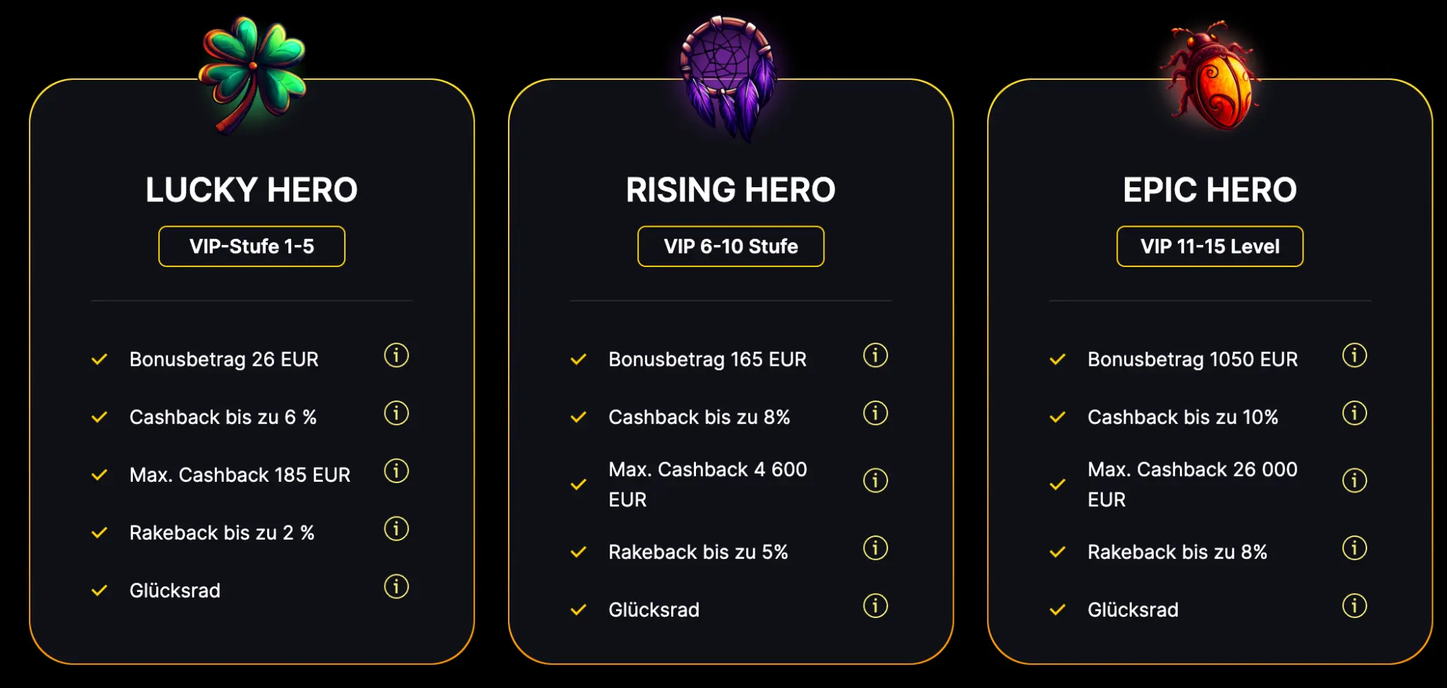 winhero kasyno program vip